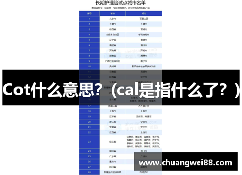 Cot什么意思？(cal是指什么了？)